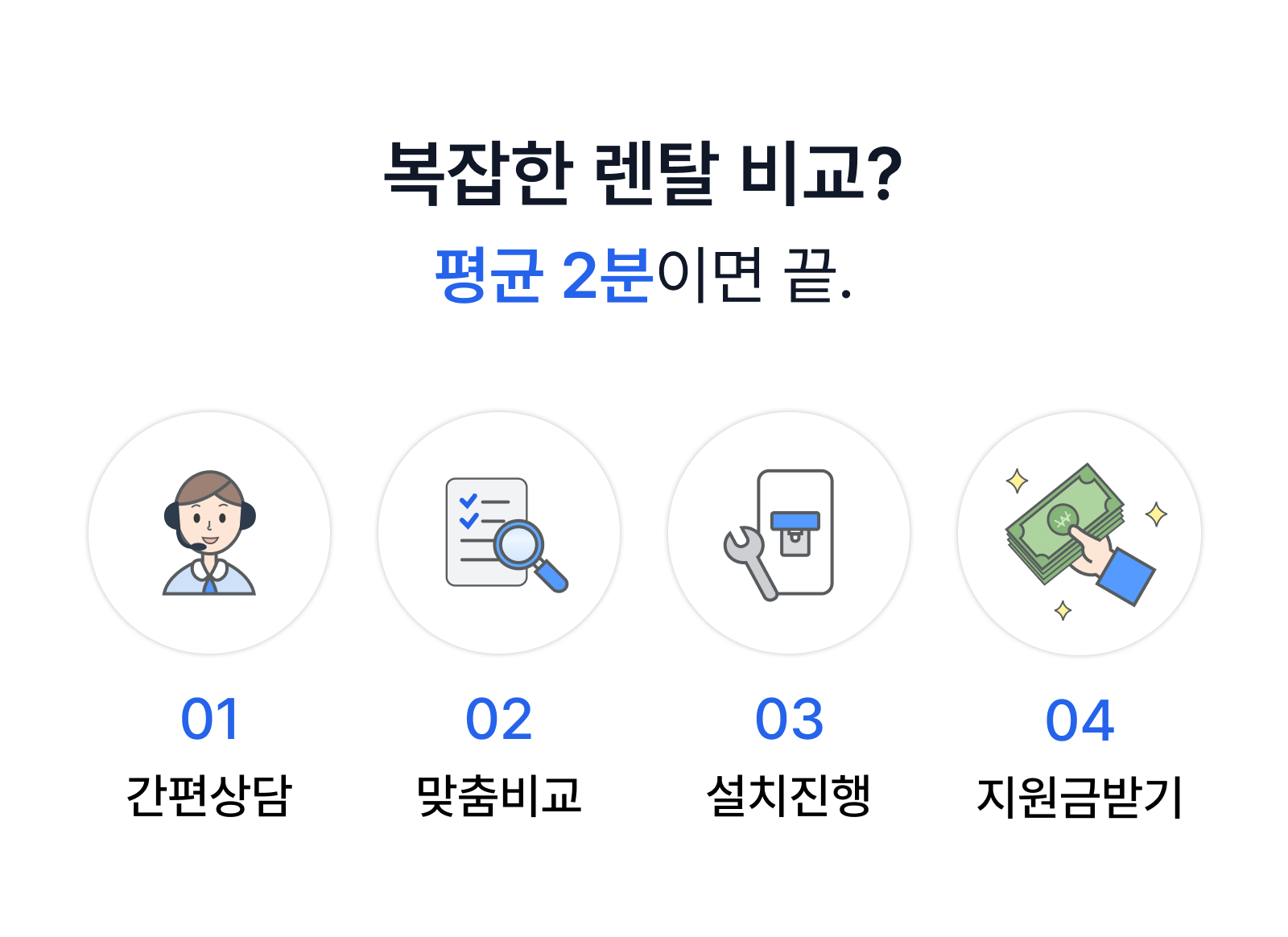 솔직한 렌탈 설치 과정